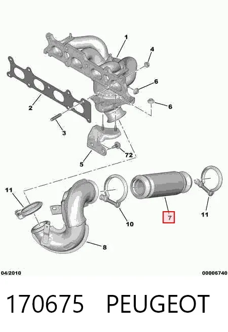 Гофра 170675 Peugeot/Citroen