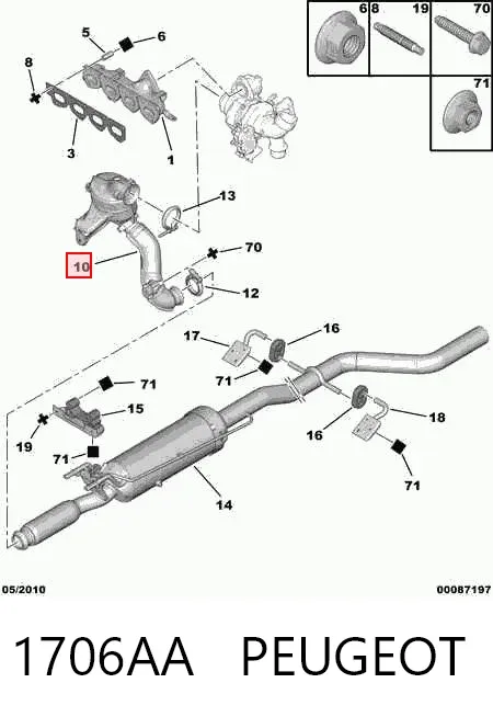 Катализатор 1706AA Peugeot/Citroen