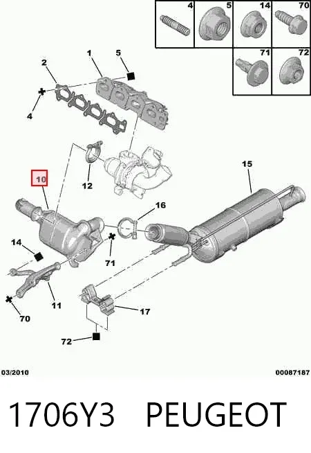 Катализатор 1706Y3 Peugeot/Citroen