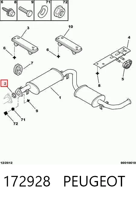Кольцо приемной трубы глушителя 172928 Peugeot/Citroen