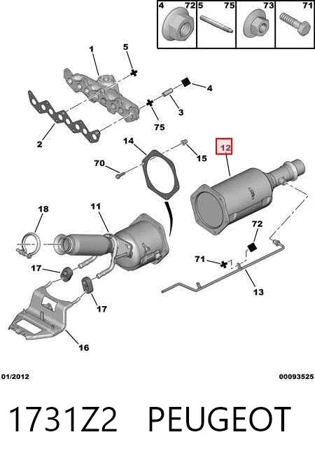Сажевый фильтр 1731Z2 Peugeot/Citroen