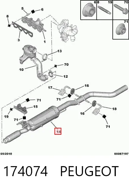 Сажевый фильтр 174074 Peugeot/Citroen