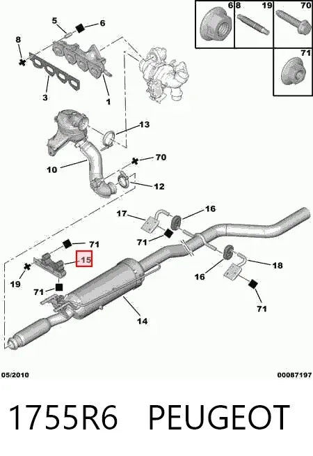  1755R6 Peugeot/Citroen