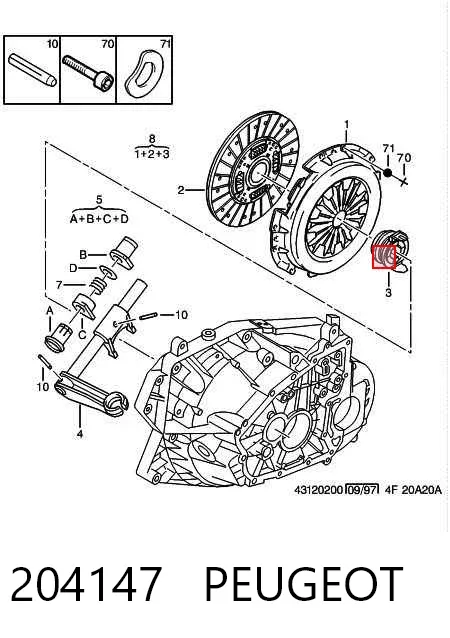 Выжимной подшипник 204147 Peugeot/Citroen
