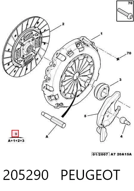 Сцепление 205290 Peugeot/Citroen