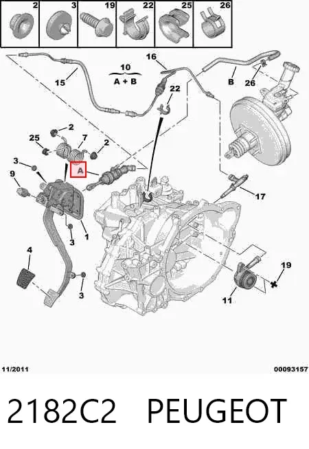  2182C2 Peugeot/Citroen