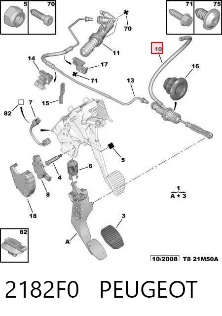 Главный цилиндр сцепления 2182F0 Peugeot/Citroen