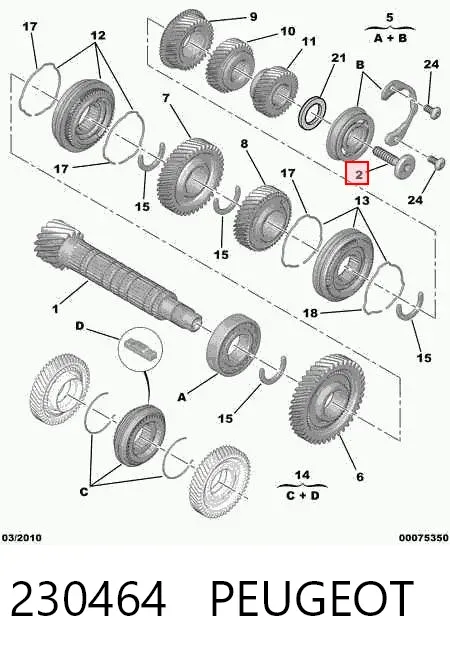 Тормозные диски 230464 Peugeot/Citroen