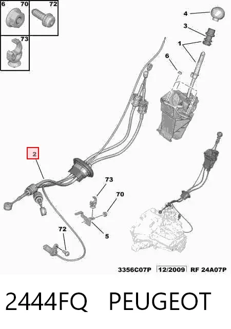 Трос переключения передач 2444FQ Peugeot/Citroen