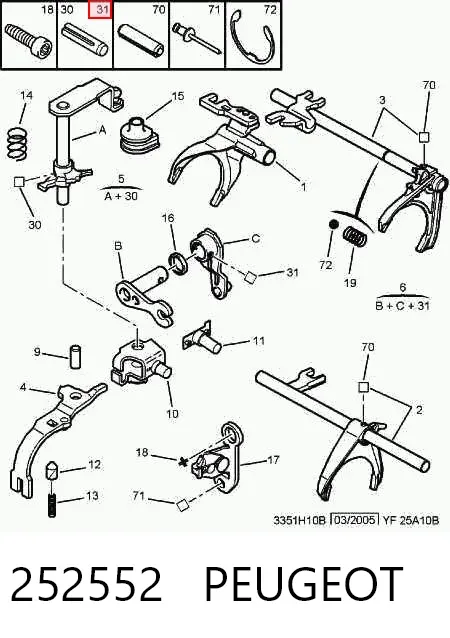 Шток переключения передач КПП 252552 Peugeot/Citroen