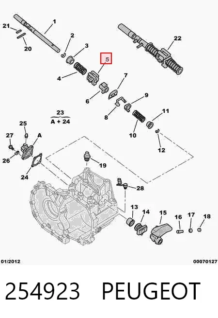  254923 Peugeot/Citroen