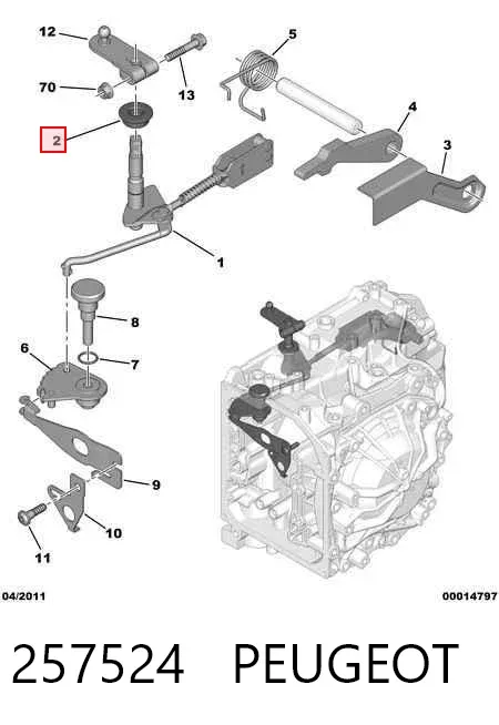 Сальник АКПП/КПП (входного/первичного вала) 257524 Peugeot/Citroen