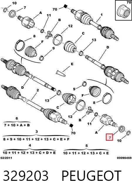 ШРУС наружный передний 329203 Peugeot/Citroen