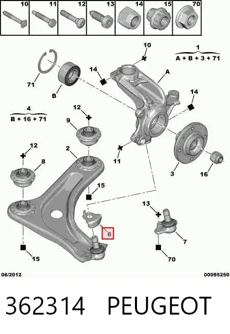 Защита шаровой опоры 362314 Peugeot/Citroen