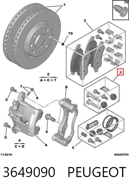 Ремкомплект переднего суппорта 3649090 Peugeot/Citroen