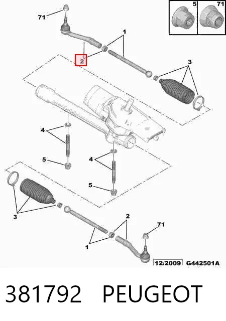 Рулевой наконечник 381792 Peugeot/Citroen