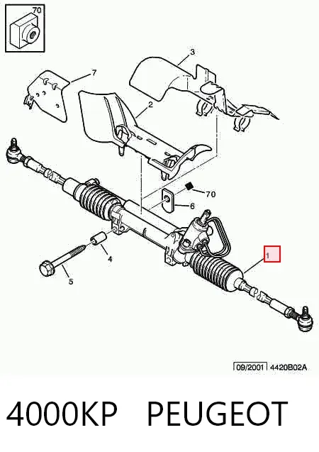 Рулевая рейка 4000KP Peugeot/Citroen