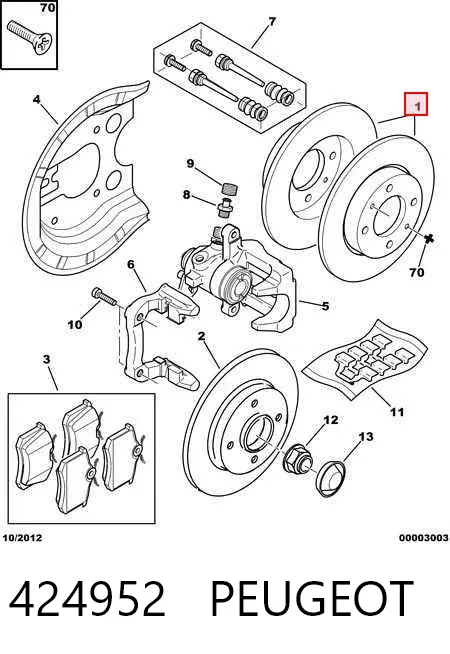Тормозные диски 424952 Peugeot/Citroen