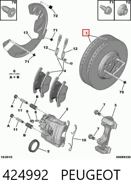 Передние тормозные диски 424992 Peugeot/Citroen