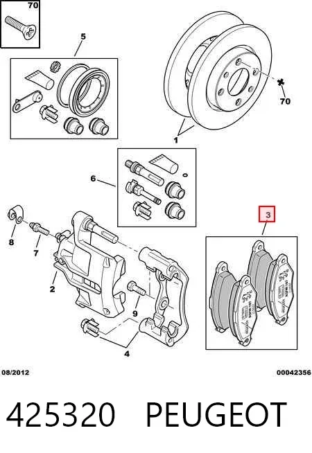 Передние тормозные колодки 425320 Peugeot/Citroen