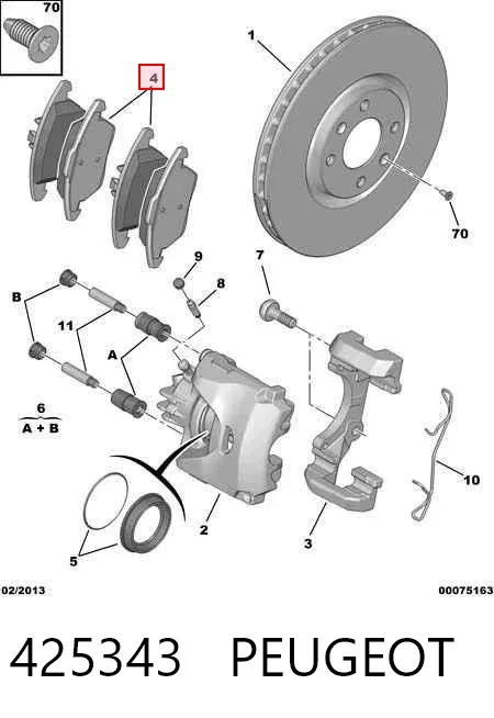 Передние тормозные колодки 425343 Peugeot/Citroen