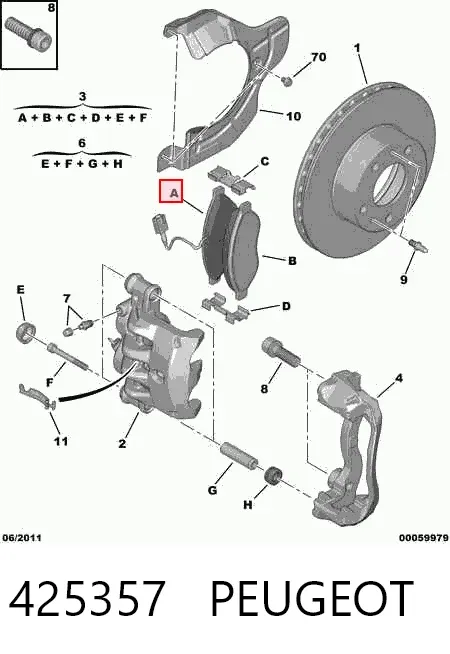 Передние тормозные колодки 425357 Peugeot/Citroen