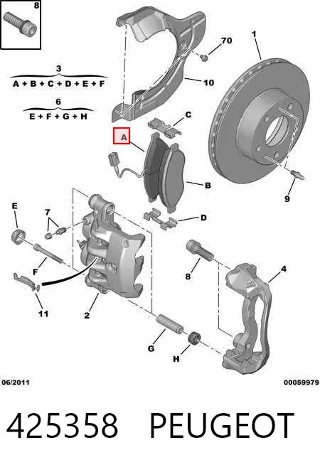 Передние тормозные колодки 425358 Peugeot/Citroen