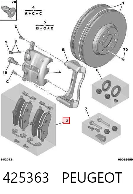 Передние тормозные колодки 425363 Peugeot/Citroen