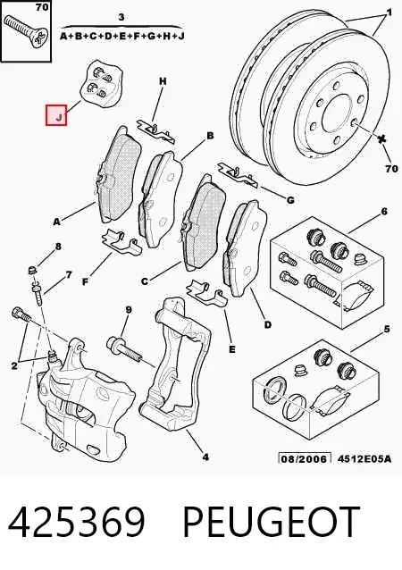 Передние тормозные колодки 425369 Peugeot/Citroen