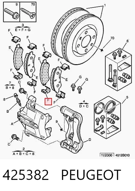 Передние тормозные колодки 425382 Peugeot/Citroen