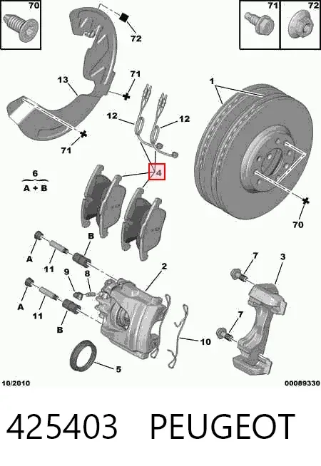 Передние тормозные колодки 425403 Peugeot/Citroen