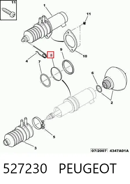 Уплотнителное кольцо цилиндра амортизатора 527230 Peugeot/Citroen
