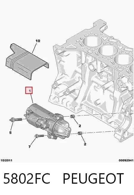 Стартер 5802FC Peugeot/Citroen