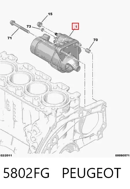 Стартер 5802FG Peugeot/Citroen