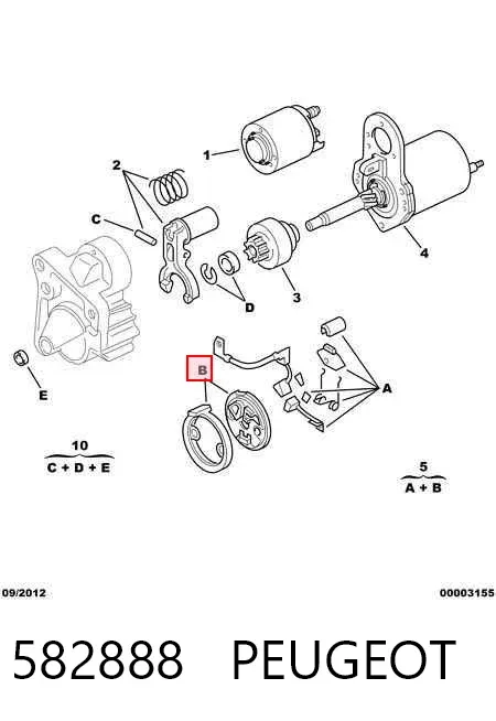 Щеткодержатель стартера 582888 Peugeot/Citroen