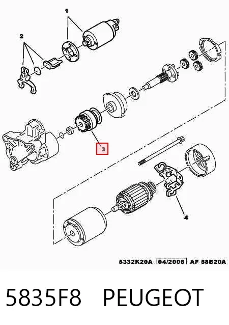 Бендикс стартера 5835F8 Peugeot/Citroen