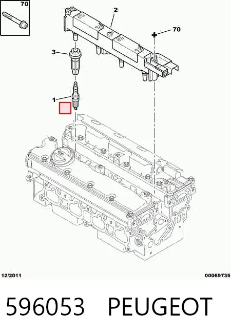 Свечи зажигания 596053 Peugeot/Citroen