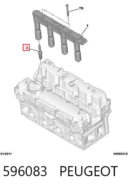 Свечи зажигания 596083 Peugeot/Citroen
