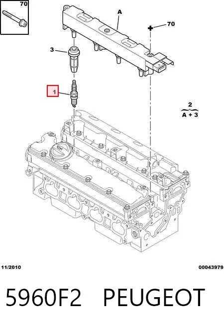 Свечи зажигания 5960F2 Peugeot/Citroen