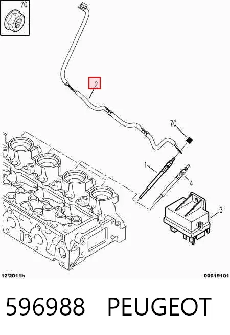  596988 Peugeot/Citroen