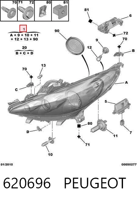 Правая фара 620696 Peugeot/Citroen