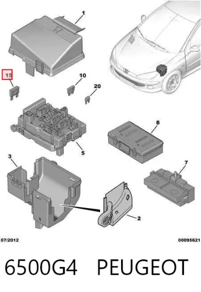 Предохранитель PEUGEOT 6500G4