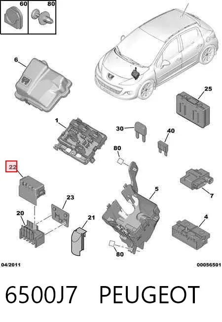  6500J7 Peugeot/Citroen