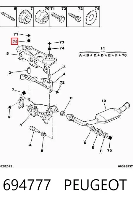 Компрессор кондиционера 694777 Peugeot/Citroen