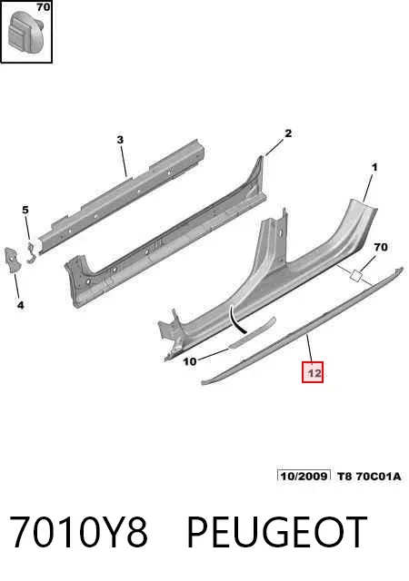 Накладка (молдинг) порога наружная правая 7010Y8 Peugeot/Citroen