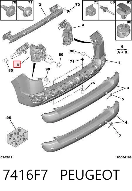 Комплект кронштейнов/крепежей заднего бампера 7416F7 Peugeot/Citroen