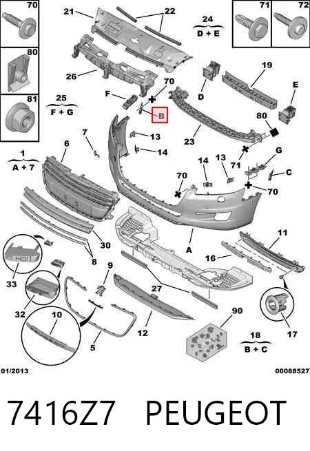 Кронштейн бампера переднего 7416Z7 Peugeot/Citroen