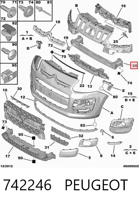 Усилитель переднего бампера 742246 Peugeot/Citroen