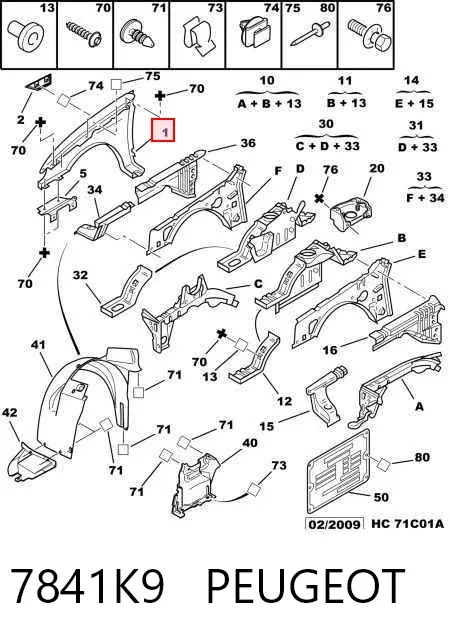 Крыло переднее правое 7841K9 Peugeot/Citroen