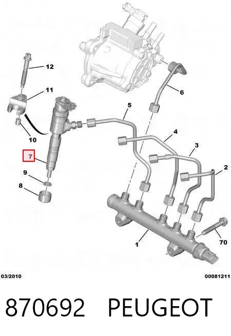 Топливные форсунки 870692 Peugeot/Citroen